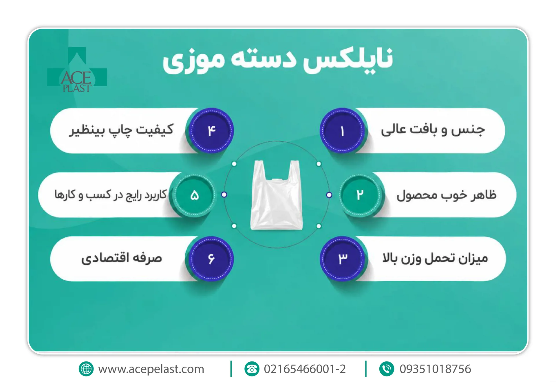اینفوگرافیک نایلکس دسته موزی اینفوگرافیک نایلکس دسته موزی