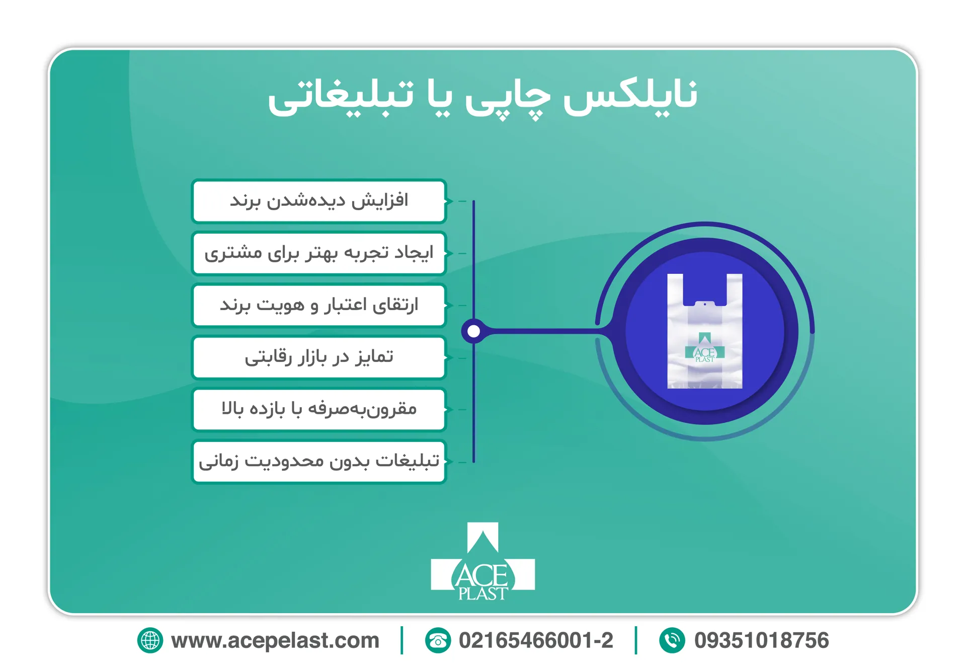 اینفوگرافیک نایلکس چاپی یا تبلیغاتی اینفوگرافیک نایلکس چاپی یا تبلیغاتی
